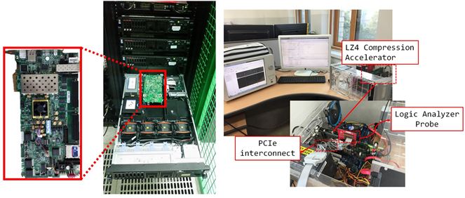 In-Time Transaction Accelerator for RDBMS